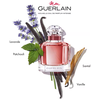 Guerlain Mon Guerlain Intense edp 100ml